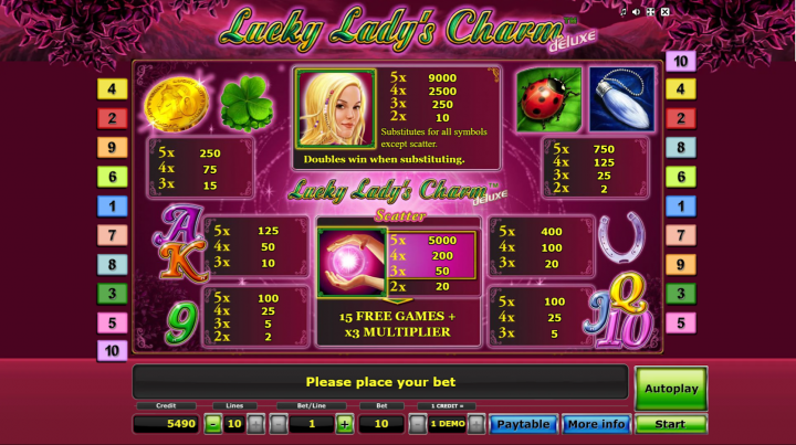 Lucky Lady’s Charm Deluxe 3