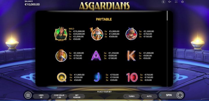Asgardians 2