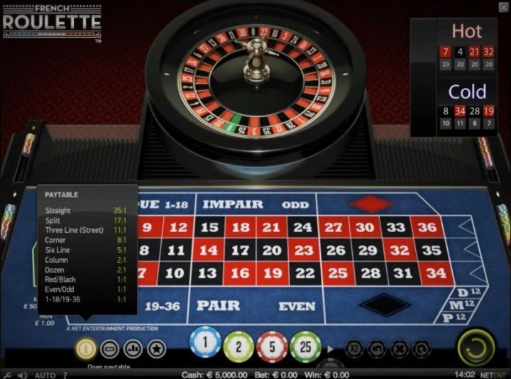 French Roulette 1