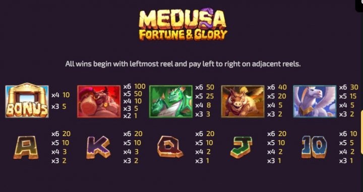 Medusa – Fortune and Glory 2