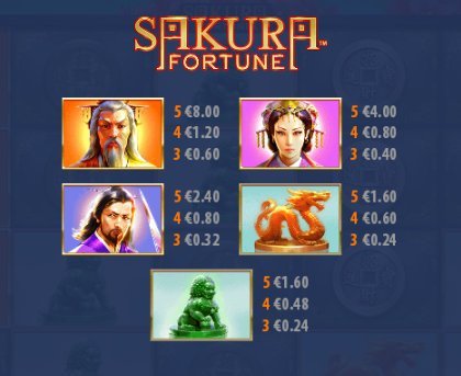 Sakura Fortune 2