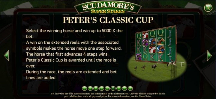 Scudamore’s Super Stakes 2