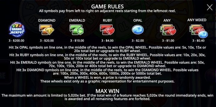 777 Wheel Blitz 2