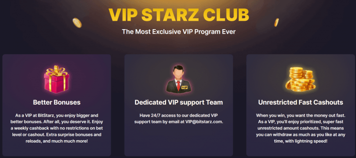 Bitstarz Casino 7