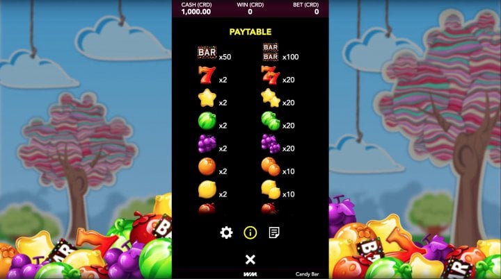 Candy Bar 2