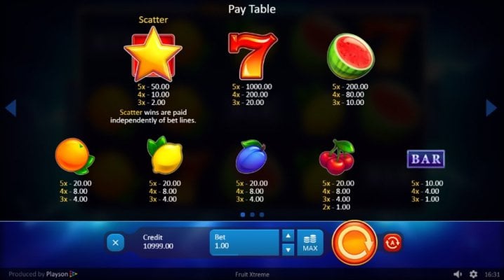 Fruit Xtreme 2