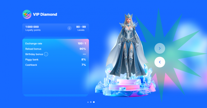 Ice Casino 13