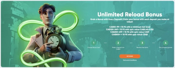 Ivibet Casino 6
