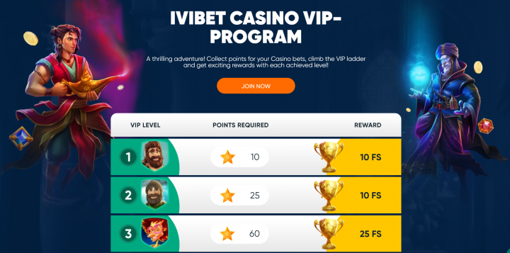 Ivibet Casino 14