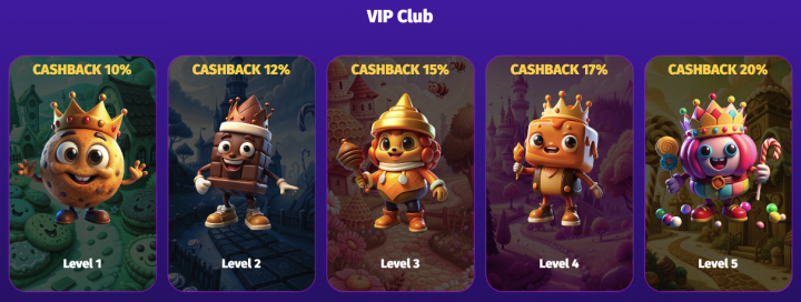 Lolly Spins Casino 6