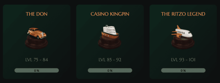 Ritzo Casino 6