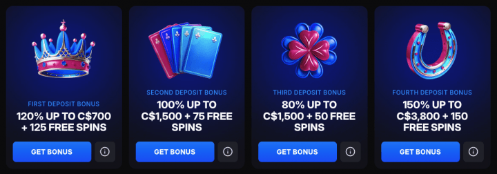 SkyCrown Casino 2
