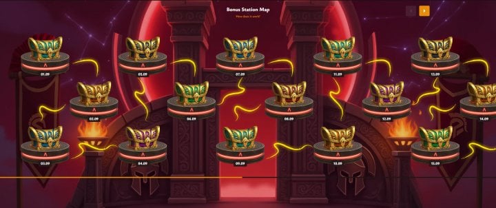 Spartibet Casino 6