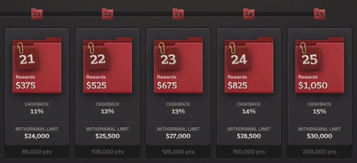 SpinBoss Casino 9