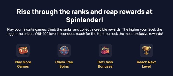 Spinlander Casino 17