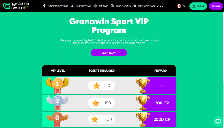 Granawin Casino 12