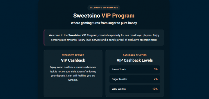 Sweetsino Casino 7