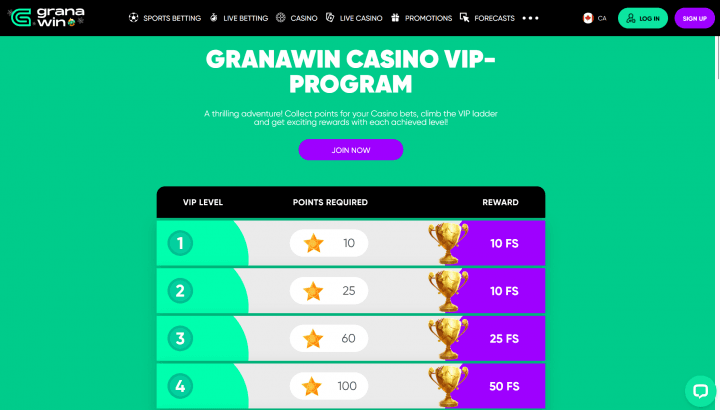 Granawin Casino 11