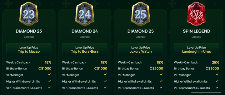 SpinVoyage Casino 15