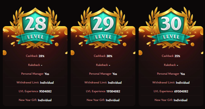 Spartibet Casino 9