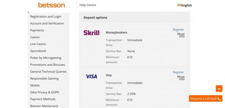 Betsson Casino 3