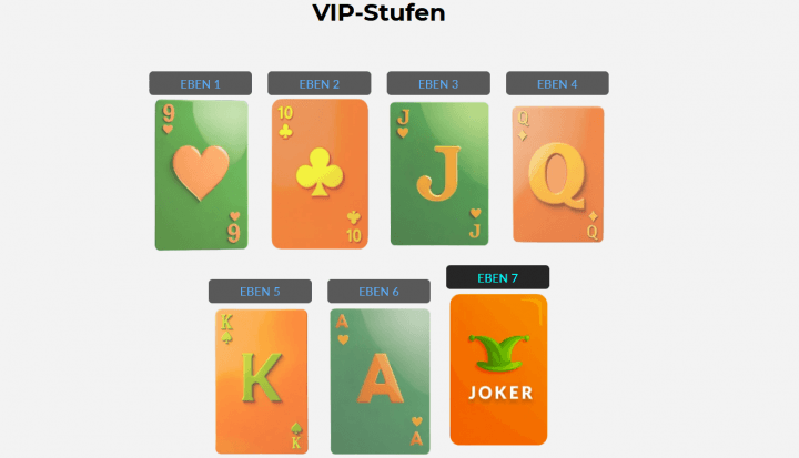 AllSpins Casino 8