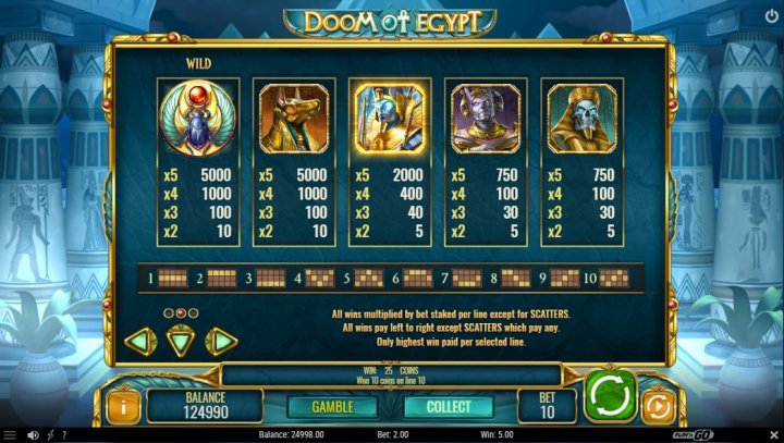 Doom of Egypt 2