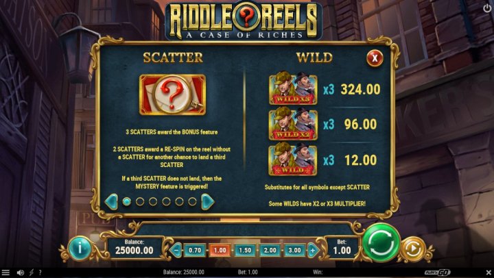 Riddle Reels – A Case of Riches 2