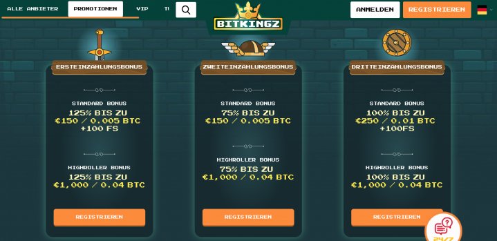 Bitkingz Casino 2