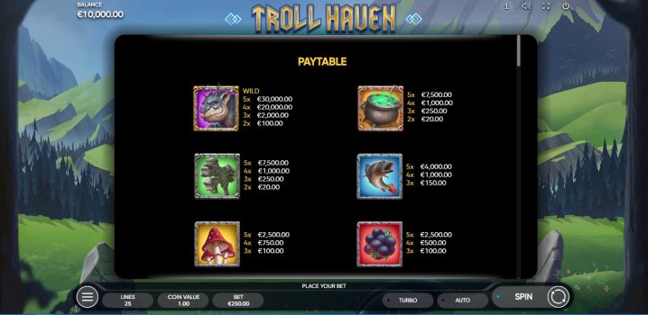 Troll Haven 1