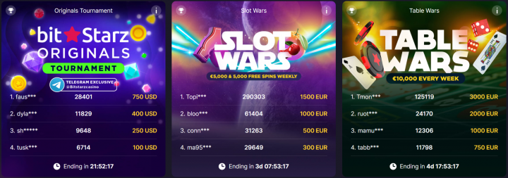 BitStarz Casino 5