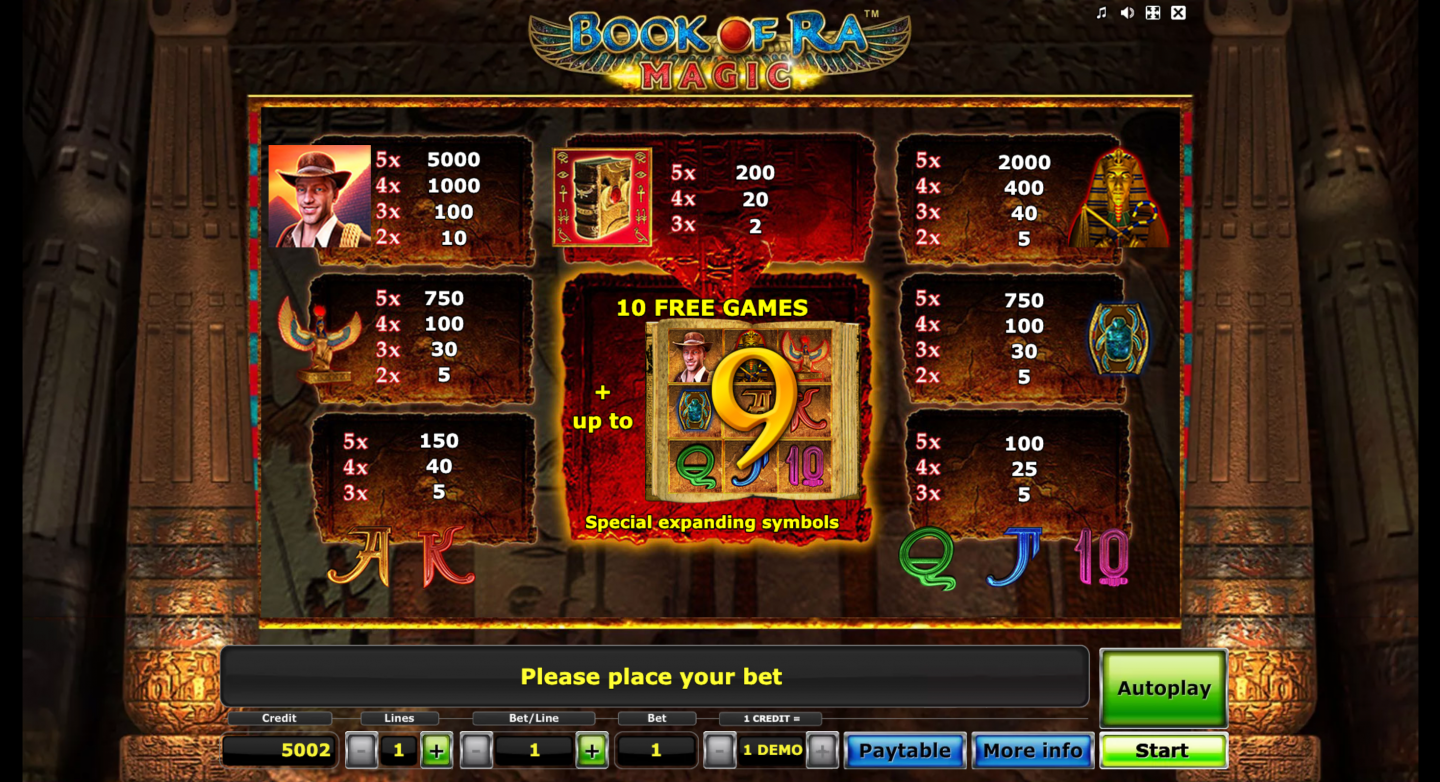Book of Ra Magic 2