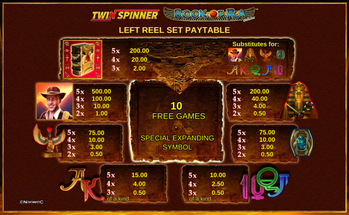 Twin Spinner Book of Ra Deluxe 2