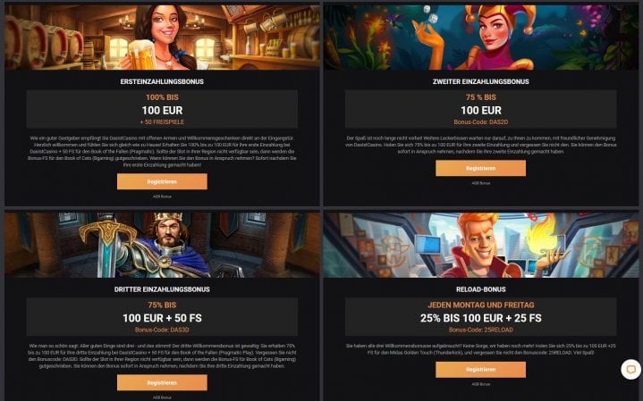 DasIstCasino Casino 2