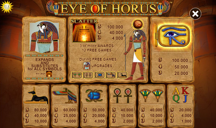 Eye of Horus 3