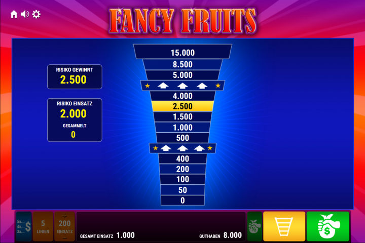 Fancy Fruits 11