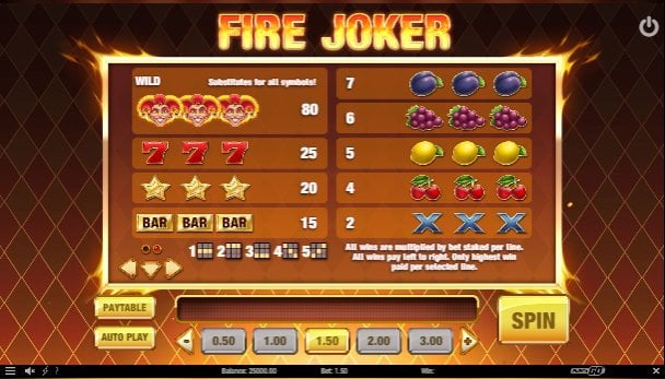 Fire Joker 2