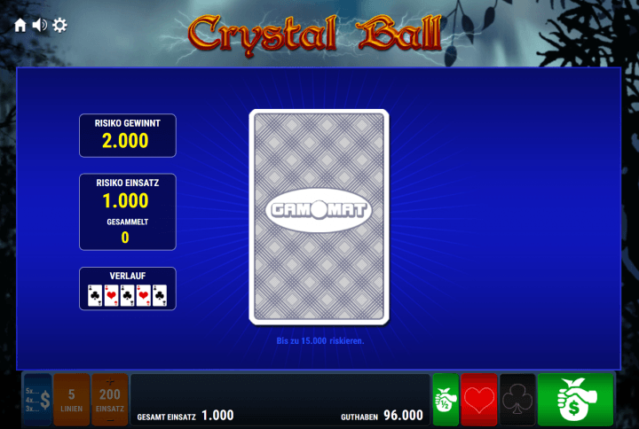 Crystal Ball 15
