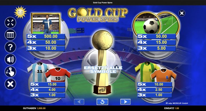 Gold Cup Power Spins 4