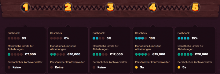 5Gringos Casino 13