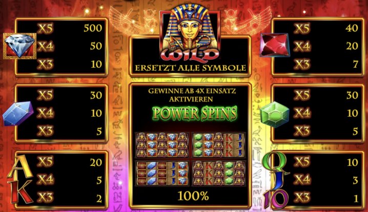 Lucky Pharaoh Wild 2