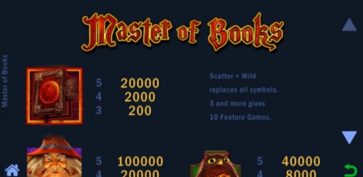 Master of Books 2