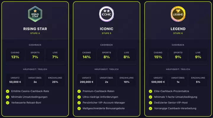 Opabet Casino 11