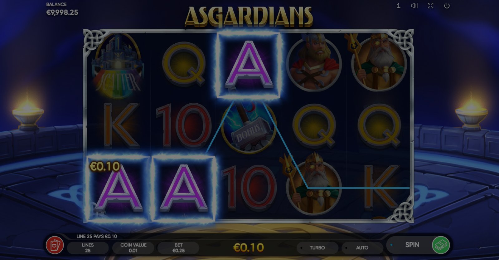 Asgardians demo