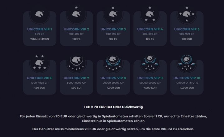 Unislots Casino 3
