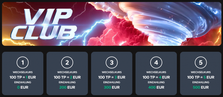 WildTornado Casino 8