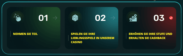 22Bet Casino 10