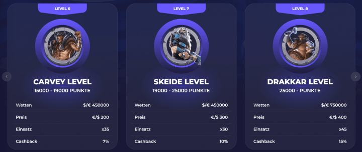 AxeCasino 11
