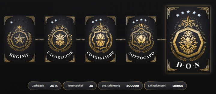 Windetta Casino 5