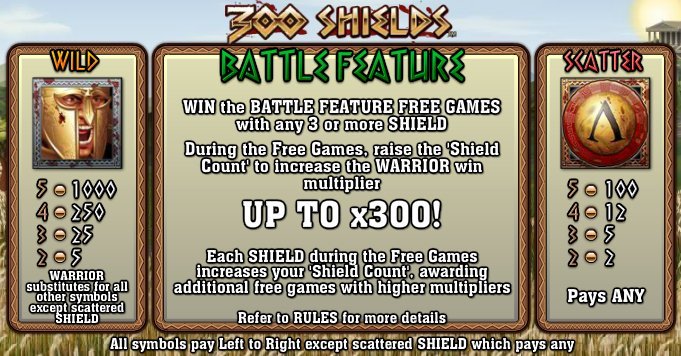 300 Shields 2